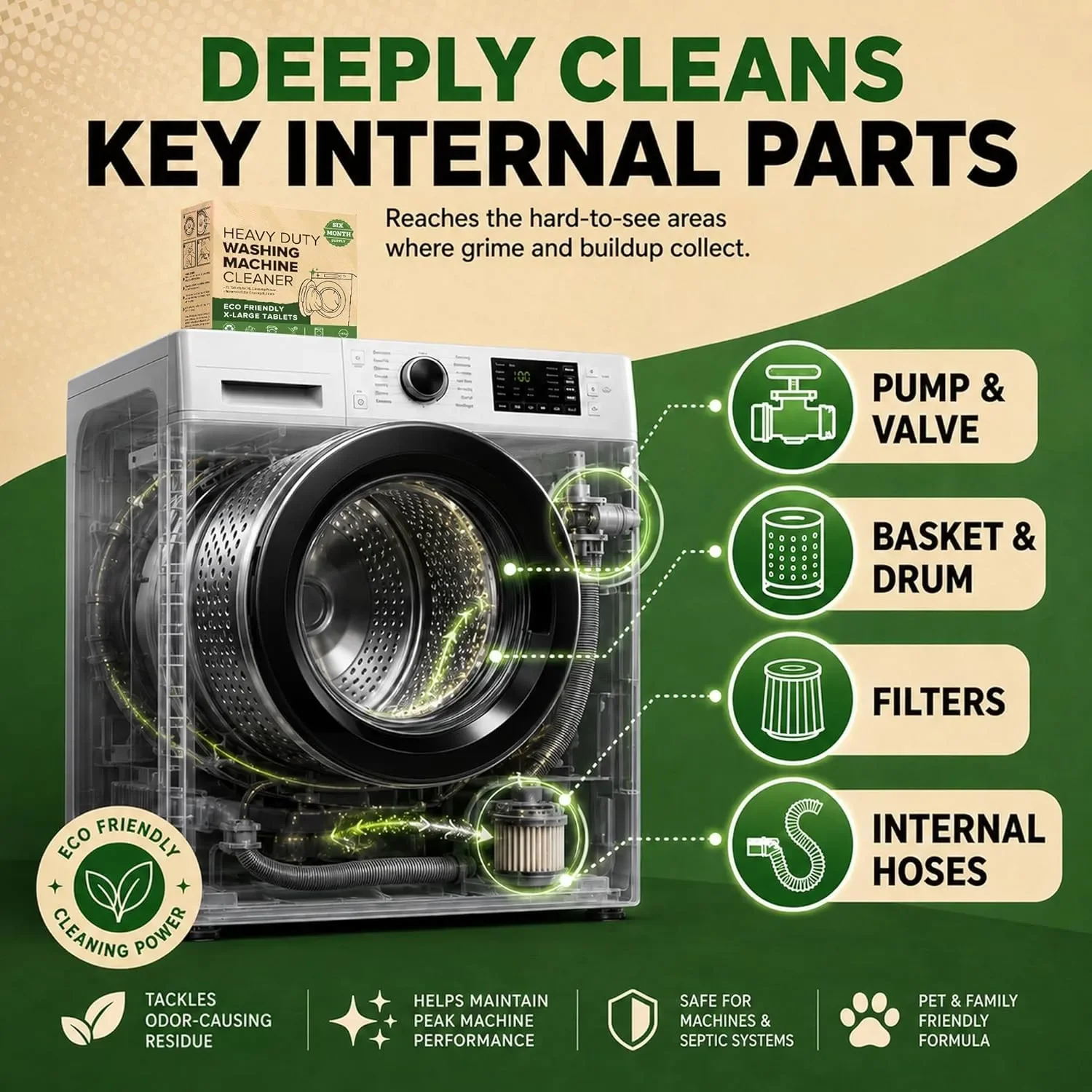 Tabletes de limpeza, descalcif - Heavy Equipment Washing avaliação e preço